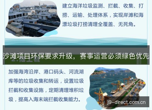 沙滩项目环保要求升级,赛事运营必须绿色优先 沙滩项目环保要求升级,赛事运营必须绿色优先